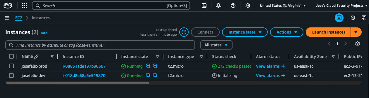AWS IAM security implementation with tagged EC2 instances AWS EC2 Instances Showing Development And Production Environments With Different Security Tags Jose Felix Cruz