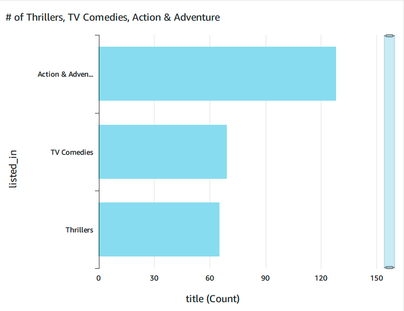 Content Categories | Jose Felix Cruz Content Categories