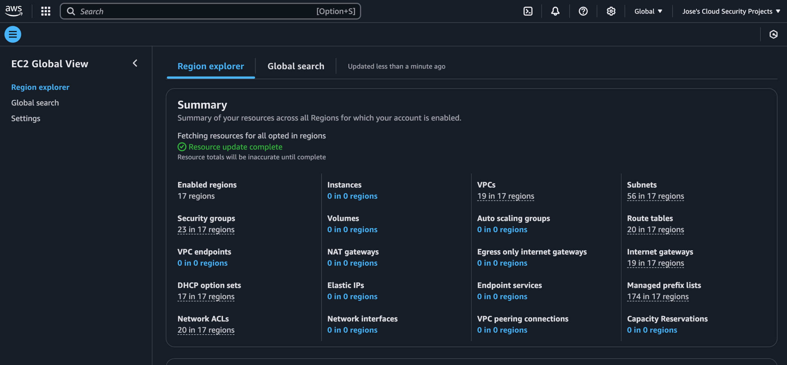 Ec2 Global View | Jose Felix Cruz Ec2 Global View